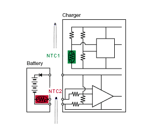 Circuit example applying NTC thermistor for temperature detection of secondary battery and charger