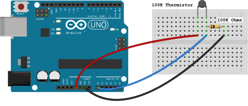 Arduinoç­æçµé»åºæ¬è®¾ç½®å¾